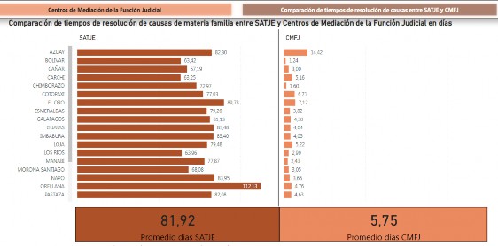 Gráfico

Descripción generada automáticamente