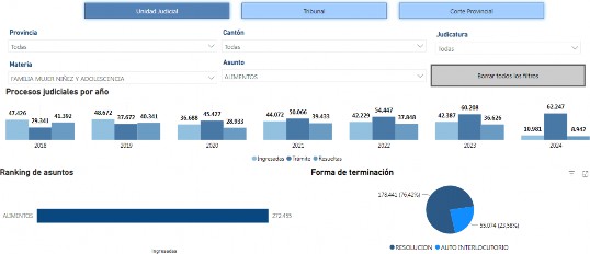 Interfaz de usuario gráfica, Escala de tiempo

Descripción generada automáticamente